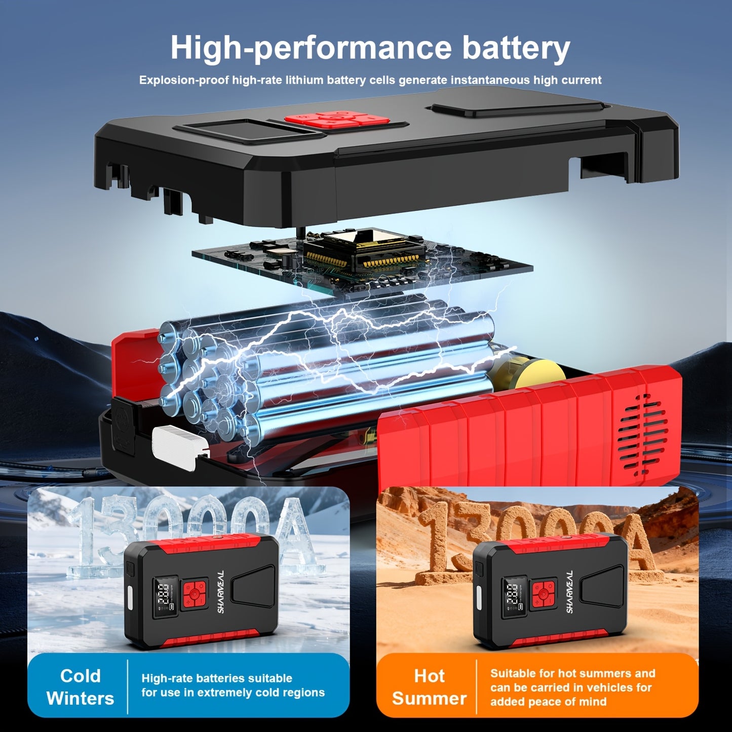 13000A/12000A/11000A/10000A Peak 12V Portable Car Emergency Starter | Car Battery Charger with Air Compressor, Suitable for 2.64gal Gasoline/All Diesel, Includes Emergency Starter Accessories, LED Light, Tire Inflator, USB Ch