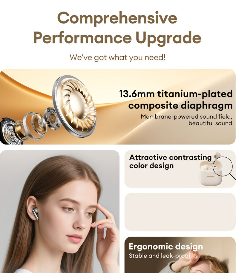 2025 Philips TAT1420 U - Shaped Patented Fit Long - Wear Wireless Earbuds Users Office Study Comfort