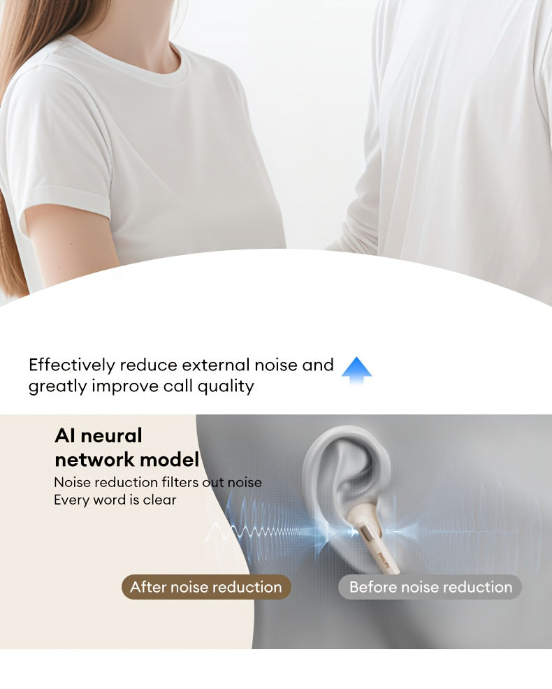 2025 Philips TAT1420 U - Shaped Patented Fit Long - Wear Wireless Earbuds Users Office Study Comfort