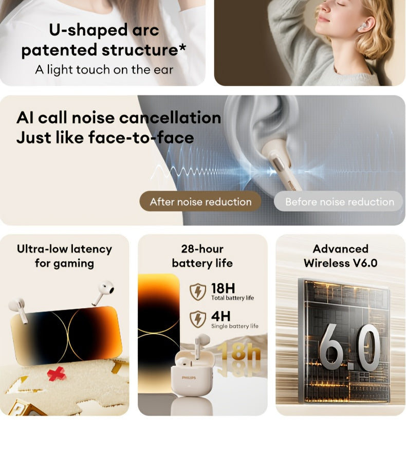 2025 Philips TAT1420 U - Shaped Patented Fit Long - Wear Wireless Earbuds Users Office Study Comfort